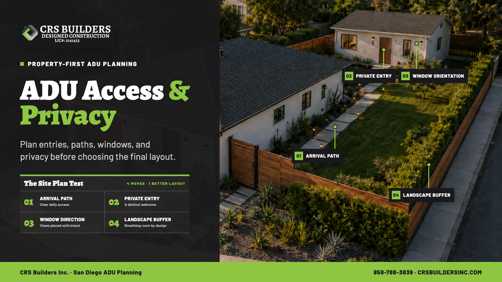 San Diego ADU site-planning graphic showing coordinated access, entry, window orientation, and landscape privacy.